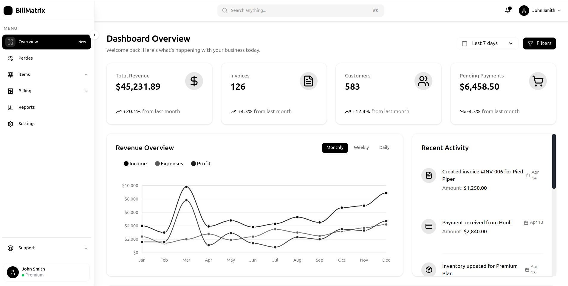 BillMatrix Dashboard